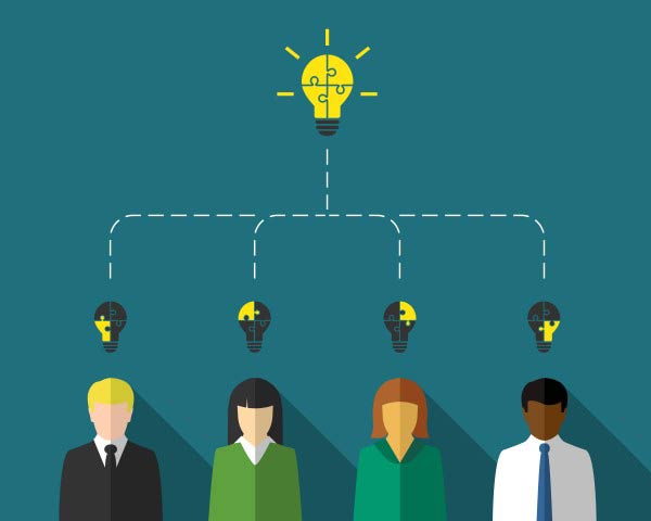 Customer service training business plan