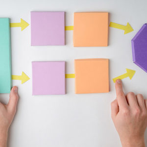 decision making model examples
