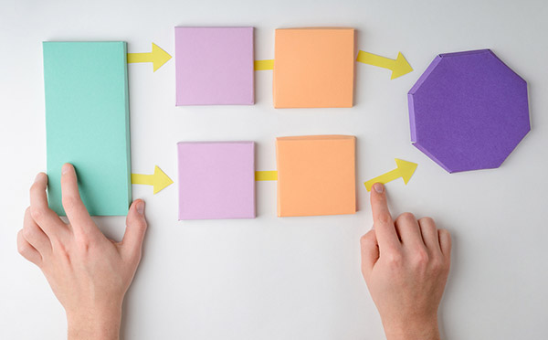 decision making model examples