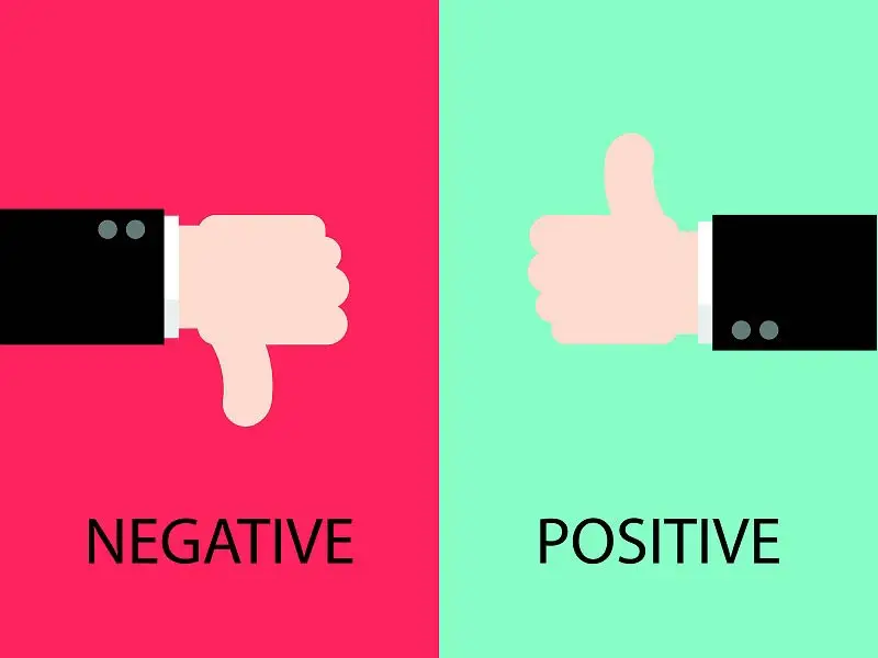 Negative - definition and meaning with pictures