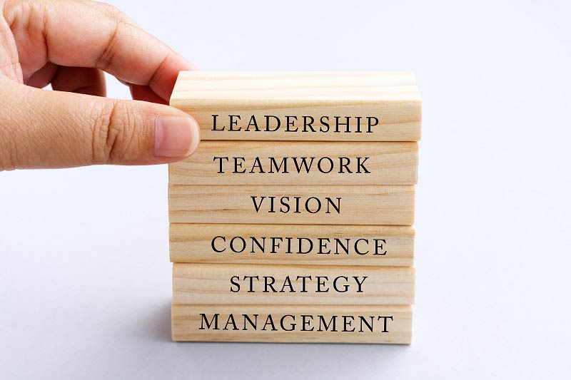 understanding your leadership style to get results what is your management style