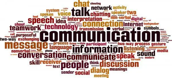 Image result for Communication Skills