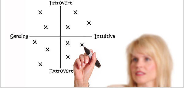 Manager stressed and needs to build resilience