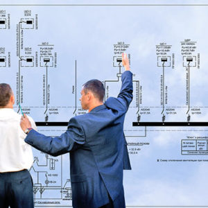 Project Management Principles