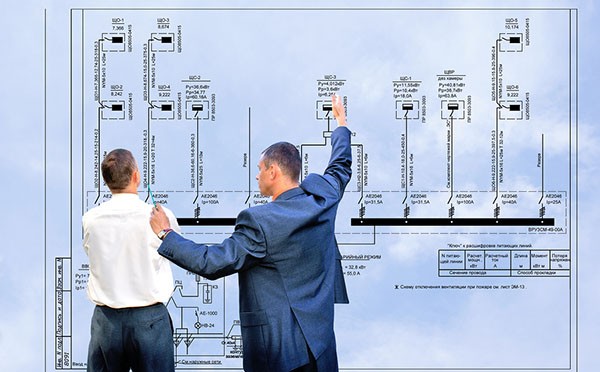 Project Management Principles