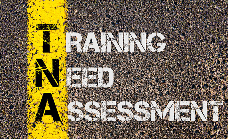The 3 Steps To Completing A Training Needs Analysis