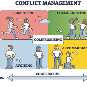 conflict management