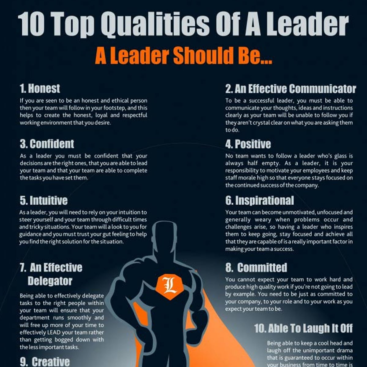 Strong Attributes Qualities Of A Leader