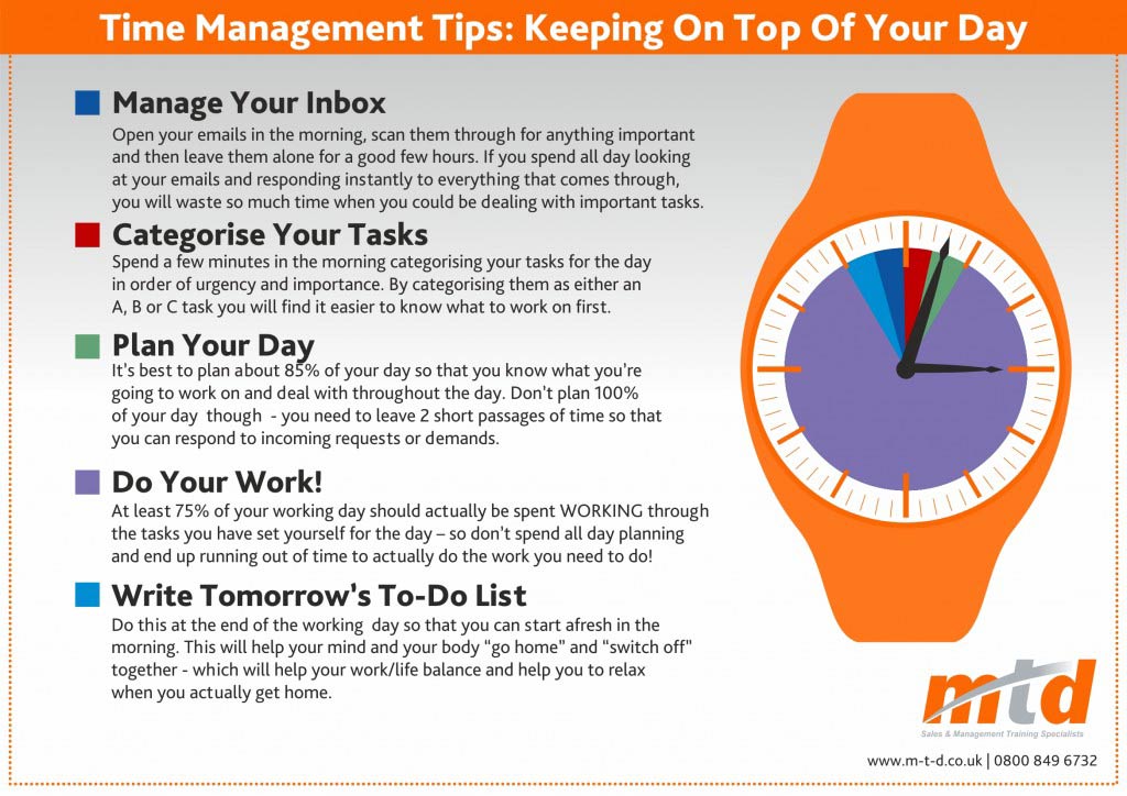 Time Management Tips Infographic - 